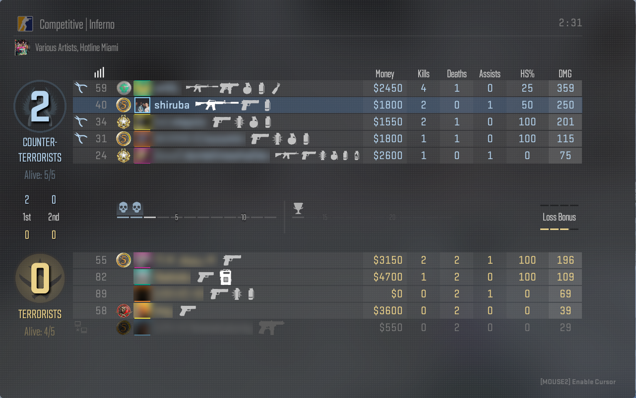 [Image: scoreboard.png]